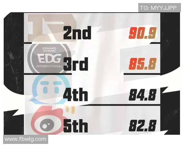 北京网球队运营革新探索：提升竞技水平与市场影响力的全新策略