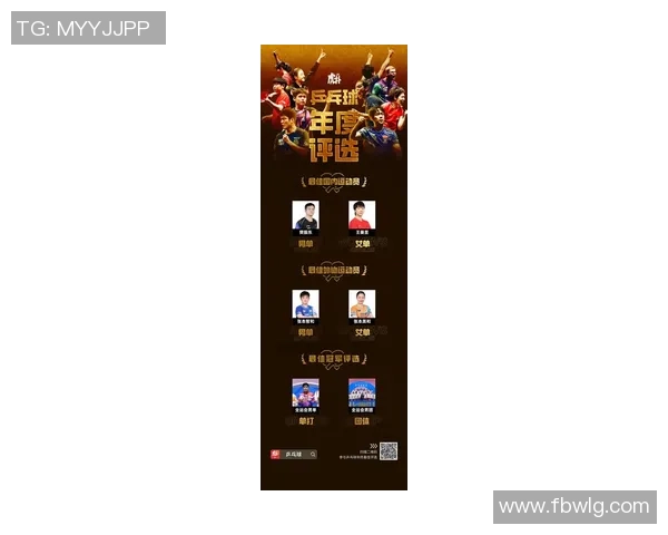 乒乓球灵活性评比揭晓成都乒乓球队荣登第七名引关注