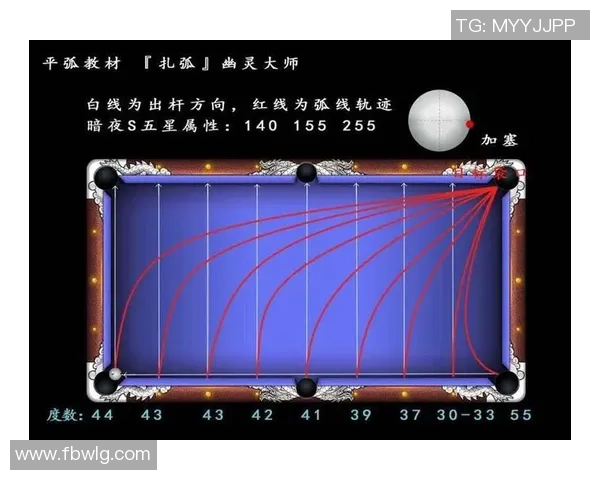 深入分析杭州乒乓球队包夹打法的战术特点与实战应用