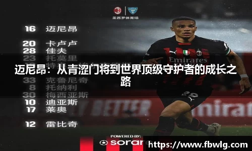 迈尼昂：从青涩门将到世界顶级守护者的成长之路
