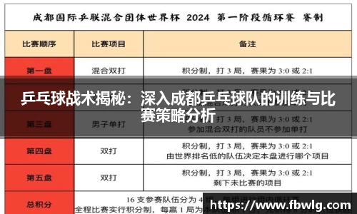 乒乓球战术揭秘：深入成都乒乓球队的训练与比赛策略分析